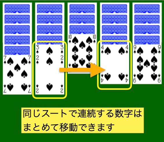複数のカードをまとめて移動する例