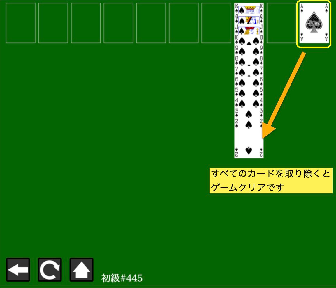 すべてのカードを取り除いてクリアした例