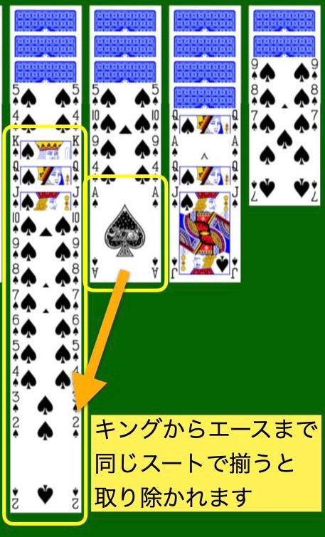カードを揃えて取り除く例