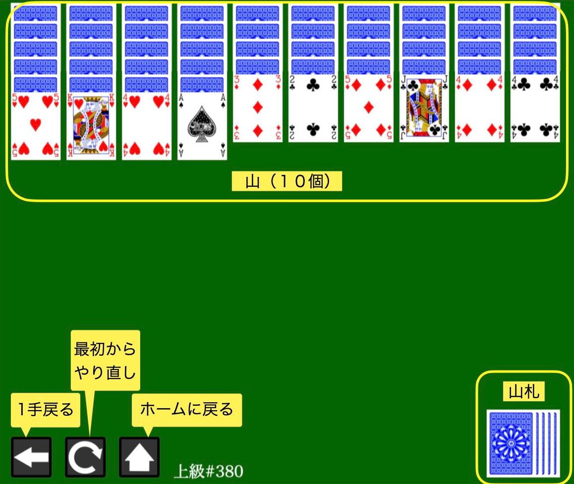 画面説明